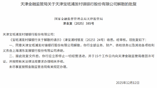 股指期货一级配资官网 “村改支”再增一例！浦发银行天津宝坻支行获批开业